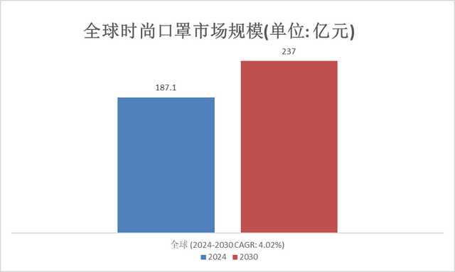 管家婆2024正版资料大全,实时数据解释定义_安卓款67.187