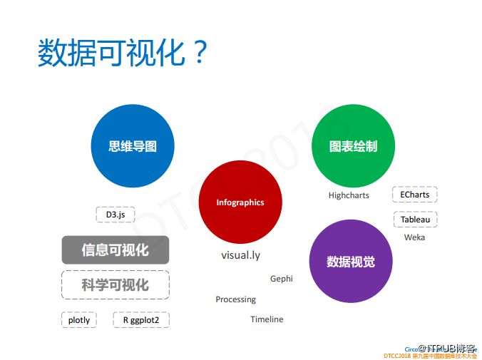 新澳好彩资料免费提供,数据整合设计解析_watchOS82.889