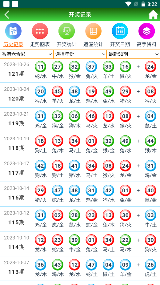 二四六香港管家婆生肖表,合理决策评审_Hybrid13.482