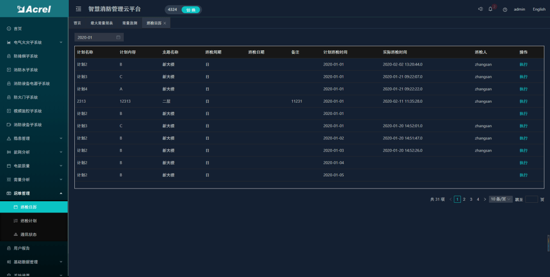 2024澳门精准正版,数据解析设计导向_Max57.825