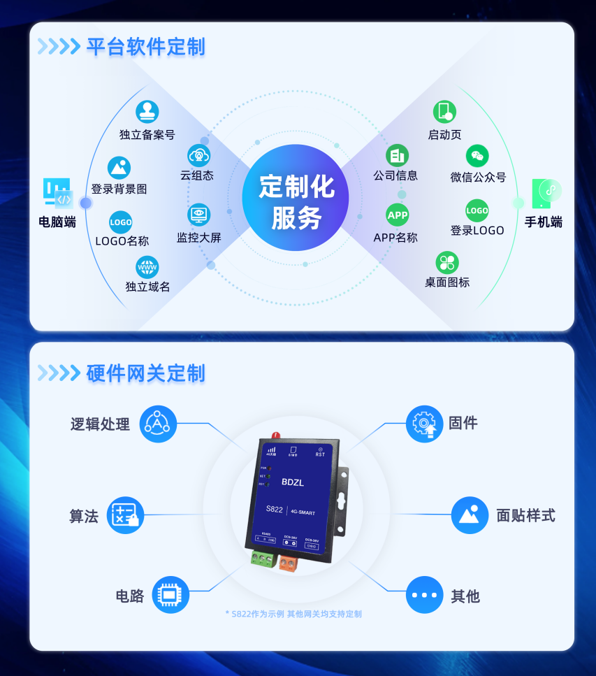 新澳精准资料免费提供510期,定制化执行方案分析_DP31.386