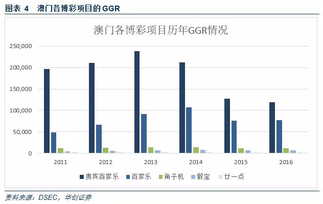 经营期限 第8页