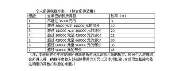 2024新澳门免费资料,全面解答解释定义_Nexus20.223