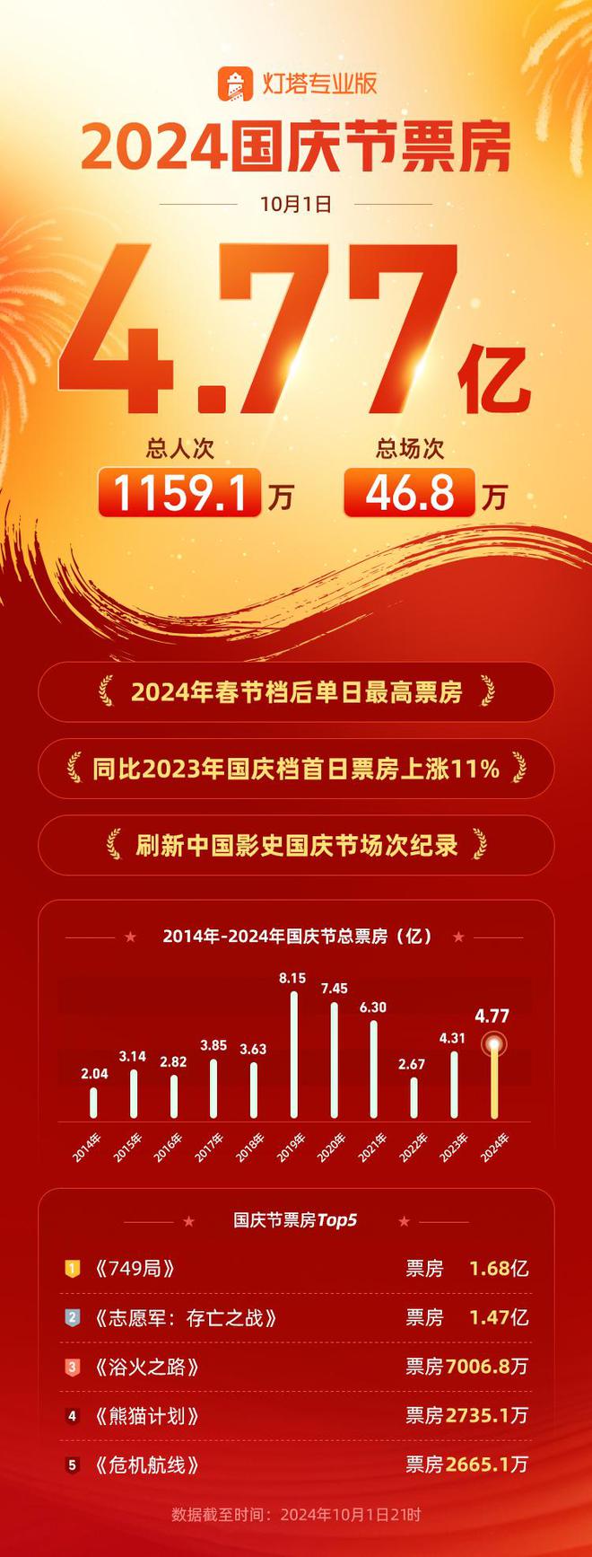 2024澳门六今晚开奖结果出来,权威解读说明_精装版68.749