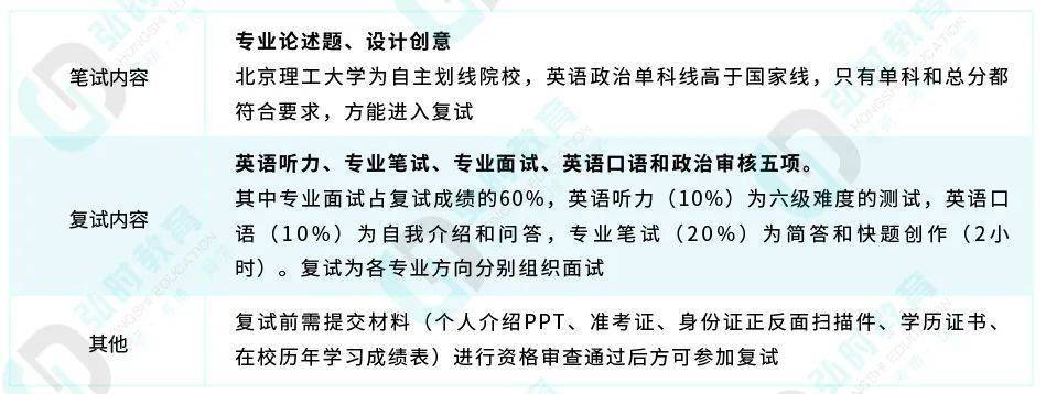 二四六香港资料期中准,权威方法解析_户外版64.949