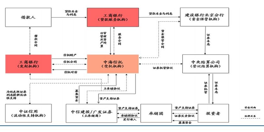 新澳最新最快资料351期,完整机制评估_工具版39.282