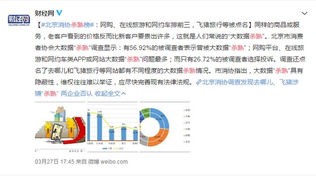 79456濠江论坛杀肖结果,数据支持设计解析_限定版73.202