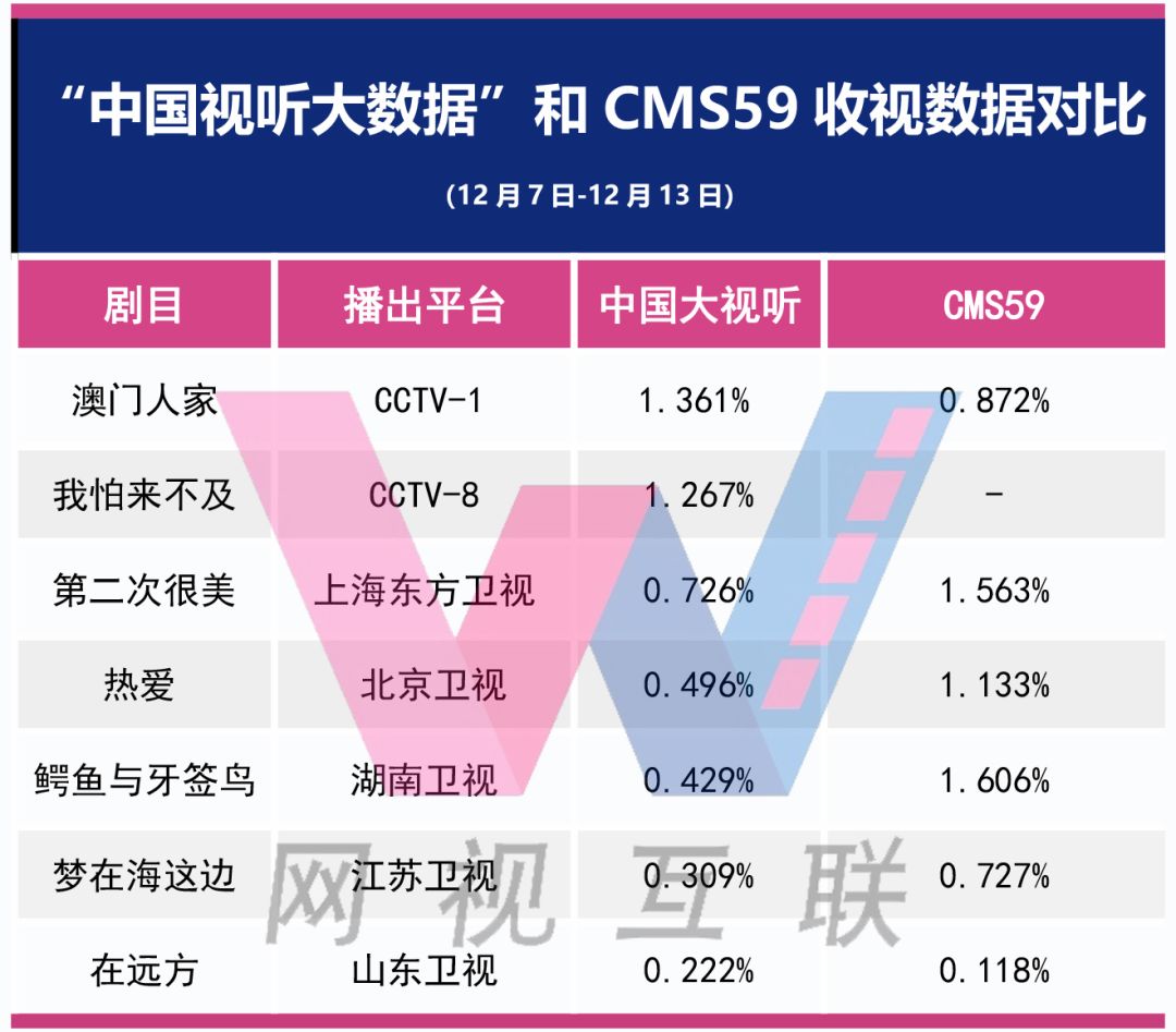 经营期限 第2页