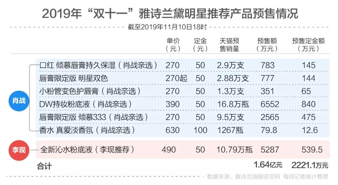 白小姐三肖三期必出一期开奖一,全面数据解析执行_BT42.980