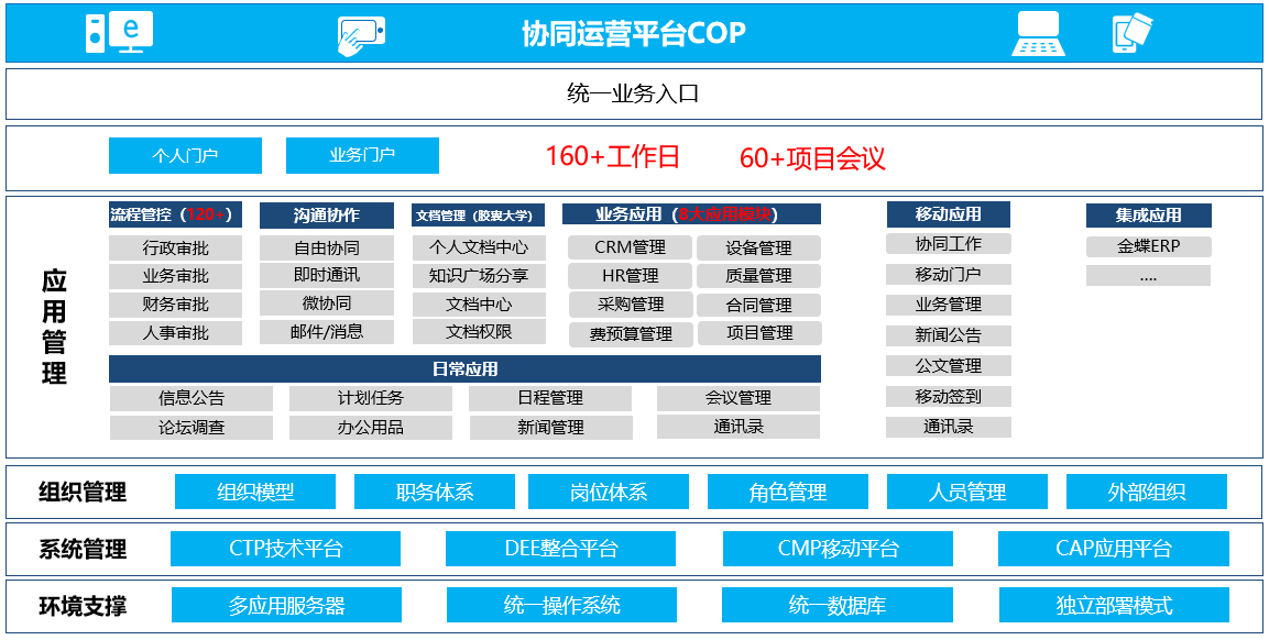 新澳门资料免费大全正版资料下载,数据驱动执行决策_LT30.594