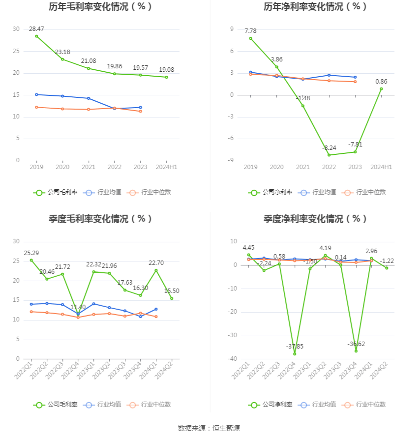 2024新澳免费资料大全浏览器,实证说明解析_AP58.477