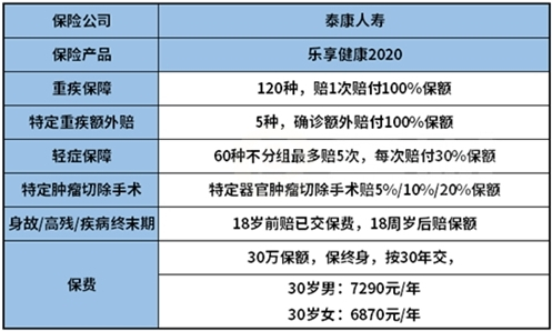 2024年資料免費大全優勢的亮点和提升,实地评估数据方案_soft37.220