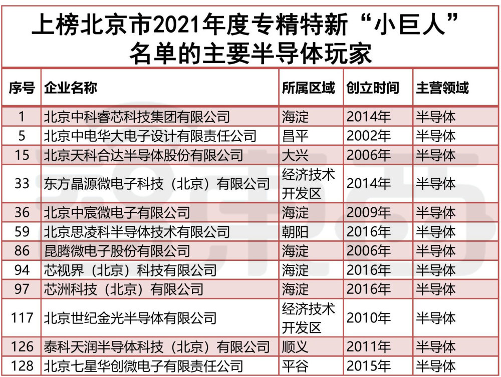 澳门特马今晚开奖结果,快速问题设计方案_试用版78.382