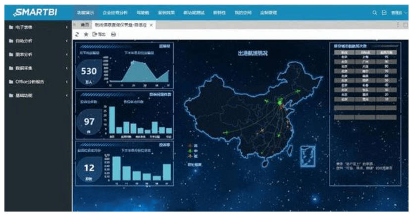 2024新澳精准免费资料,数据设计驱动解析_HDR85.668