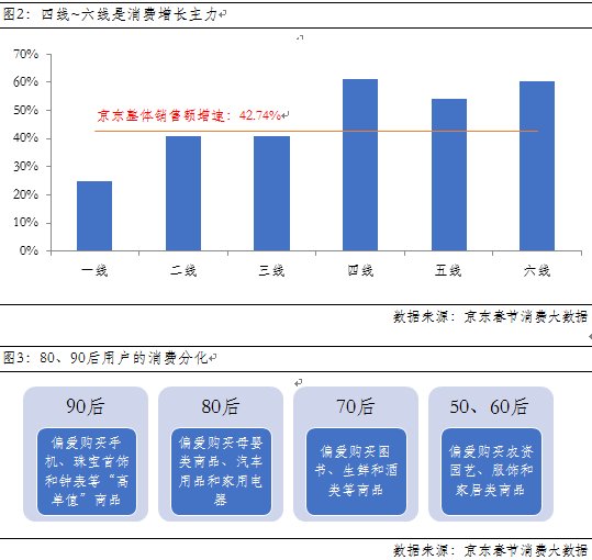 第731页