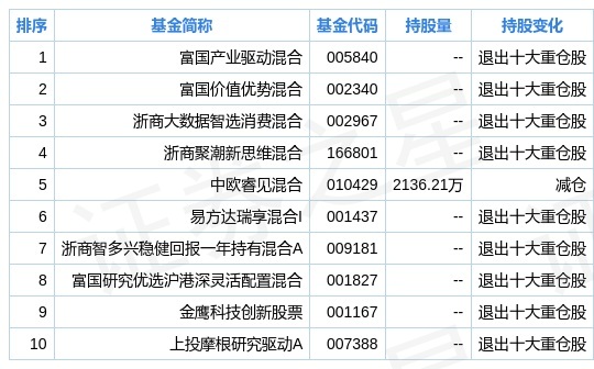 新奥2024年免费资料大全,数据整合计划解析_高级版30.946