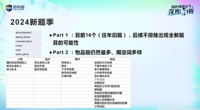 2024新瑰精准正版资料,创新设计计划_suite65.647