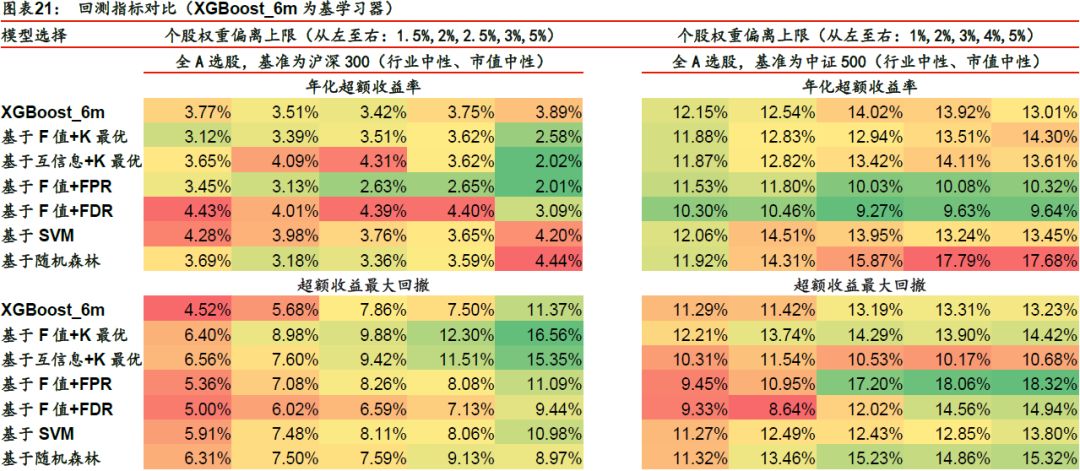 第249页