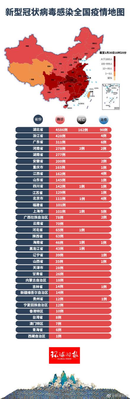 全球视角下的最新疫情观察与应对策略思考