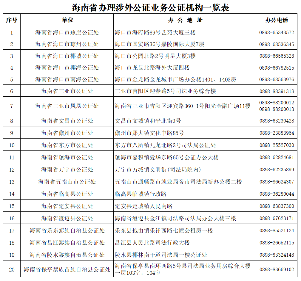 新澳门开奖结果+开奖记录表查询,实地验证执行数据_zShop97.394