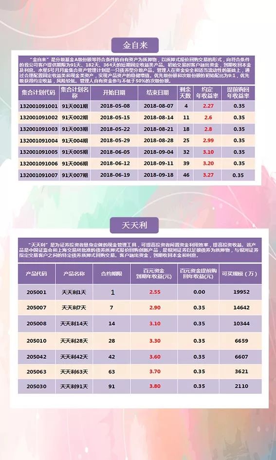 新2024年澳门天天开好彩,实地考察数据策略_理财版16.671