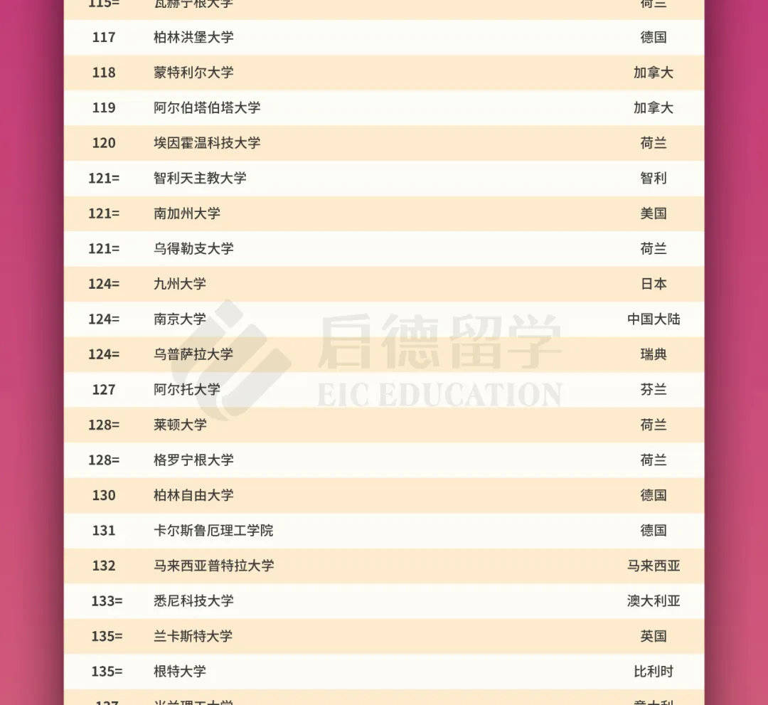 2024今晚新澳开奖号码,权威数据解释定义_1080p70.547