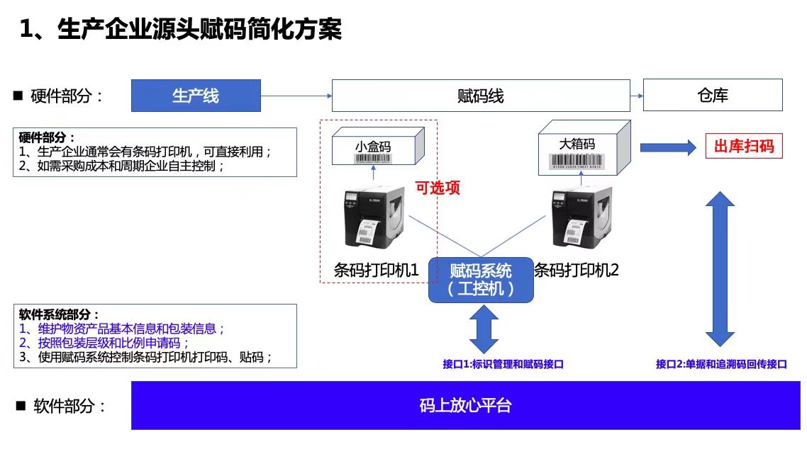 一肖一码,数据驱动执行方案_DP31.386