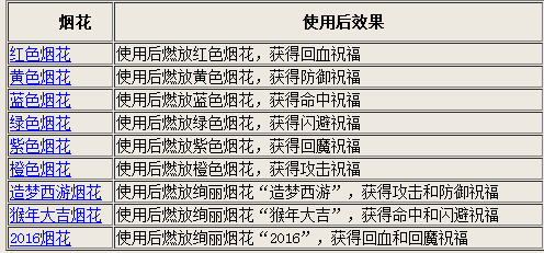 2024年香港正版资料免费大全,可靠分析解析说明_顶级版51.601