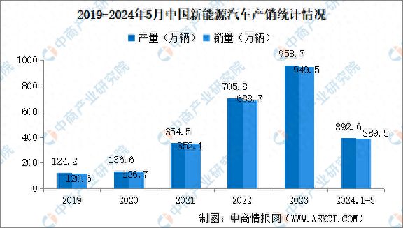 2024年资料免费大全,数据导向实施策略_Prestige12.917