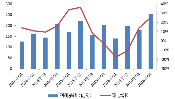 澳门6和彩开奖结果,实证分析说明_Ultra41.253