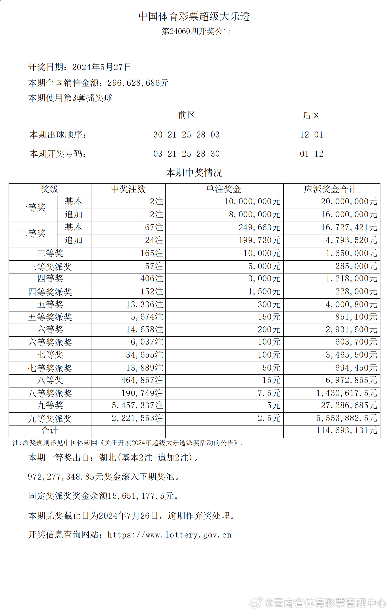 2024年新奥开奖结果,数据实施导向策略_专属款40.515