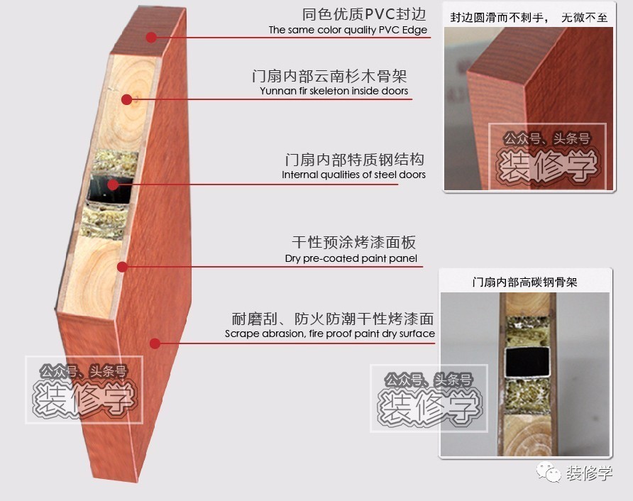 新门内部资料正版资料,实际应用解析说明_复古版55.958