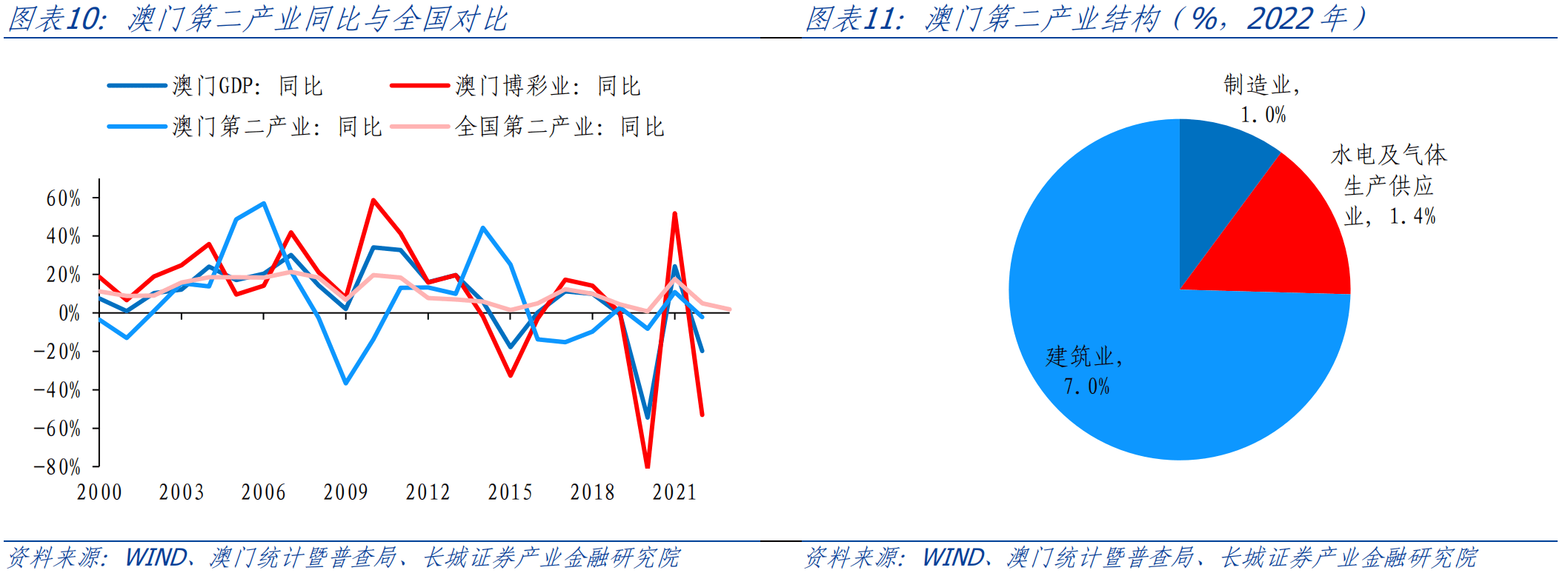 新奥门最新最快资料,全面应用数据分析_tShop50.468