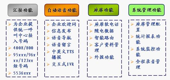 7777788888精准新传真使用方法,平衡性策略实施指导_创意版28.828