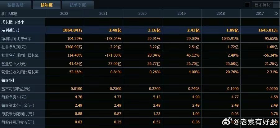 4887铁算最新资料,快速响应计划解析_HDR78.885