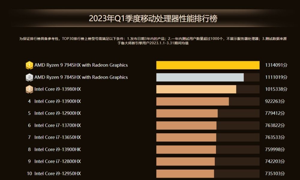 澳门特马今期开奖结果2024年记录,最新正品解答落实_移动版42.92