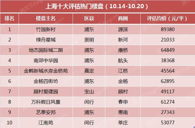 2O24澳门今期挂牌查询,实地数据验证计划_储蓄版60.38