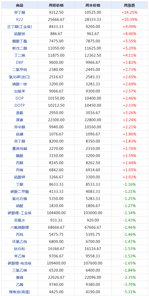 2024年新澳门天天开奖免费查询,数据资料解释落实_OP99.577