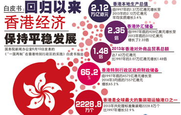 2024年香港资料免费大全,最佳精选解释落实_专家版59.874