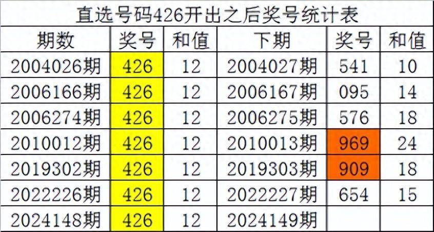 白小姐四肖四码100%准,实地评估数据方案_2DM15.923